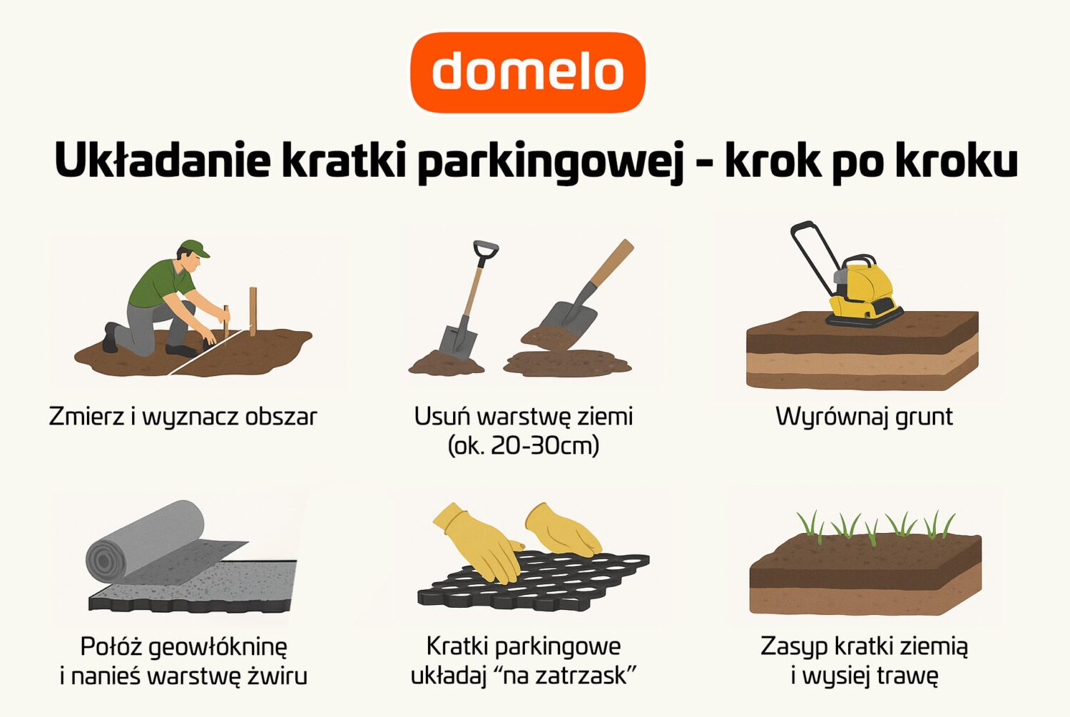 Układanie kratki parkingowe
